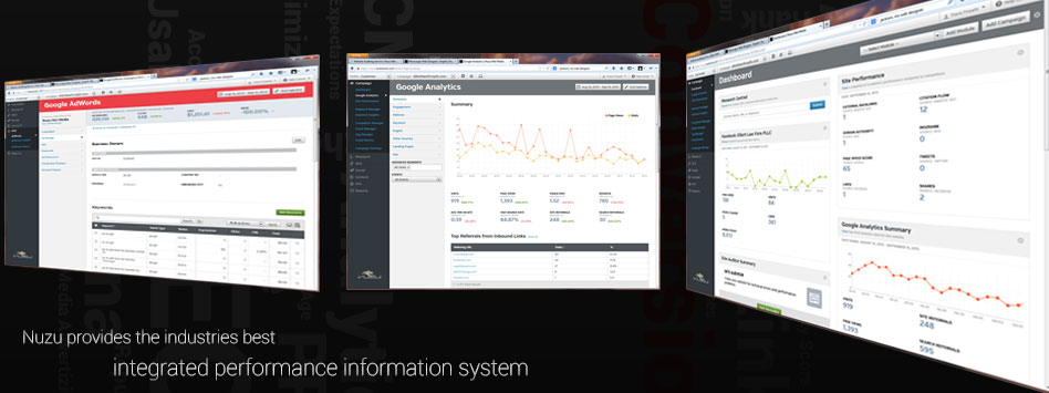 Nuzu provides the industries best website performance audit system