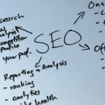 SEO for your business!